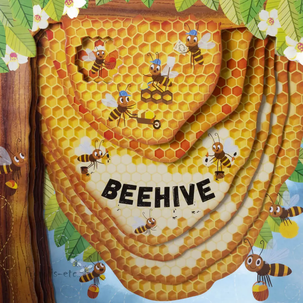BeeHive - Propolis-etc