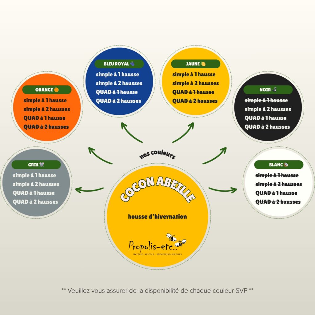 Cocon Abeille - Housse d'hivernation (QUAD, 1 hausse)